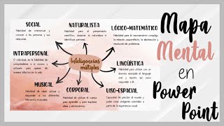 Mapa Mental Creativo en Power Point [upl. by Daj]