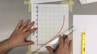 Instantaneous Velocity from a Position Time Graph [upl. by Notsruht489]