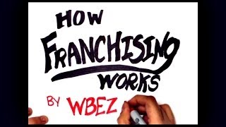 How Franchising Works An illustrated guide [upl. by Aiclid]