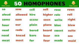 50 Homophone Words In English [upl. by Jethro]