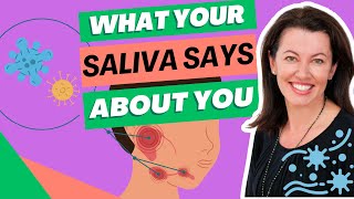 What Your Saliva Says About You [upl. by Robbyn]