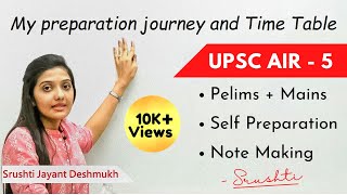 Srushti Jayant Deshmukh shares her UPSC Strategy and how to clear with self preparation [upl. by Axe]