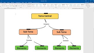 Como hacer un mapa conceptual en Word [upl. by Hendrik]