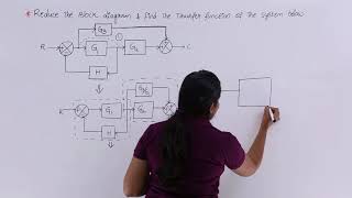 Problem 1 on Block Diagram Reduction [upl. by Tiffani]