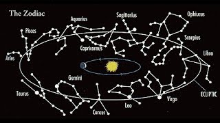 What are Zodiac Constellations [upl. by Aihsemek852]