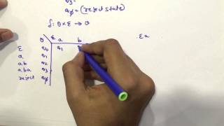 Deterministic Finite Automata  DFA  with Type 2 Strings starting withExamples [upl. by Delaney]