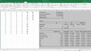 DoE in Excel [upl. by Hsur]