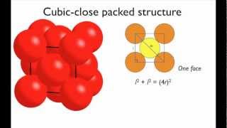 Calculating packing efficiency [upl. by Eerrahs]