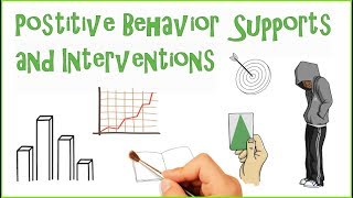 Positive Behavior intervention amp Supports PBIS [upl. by Ennaitak]