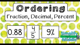 Ordering Fraction Decimal Percent [upl. by Orman394]