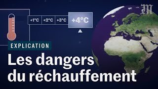 Comment le réchauffement climatique va bouleverser l’humanité ft Le Réveilleur [upl. by Cliff]