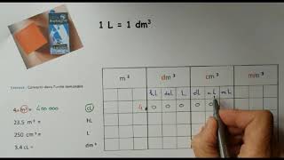 Le litre et le décimètre cube [upl. by Nnylecoj666]