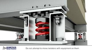 Installation FLSS Seismic Control Restrained Spring Isolator [upl. by Ramsa]