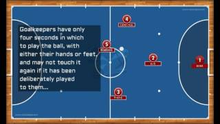 Futsal Basic Rules [upl. by Hessney]