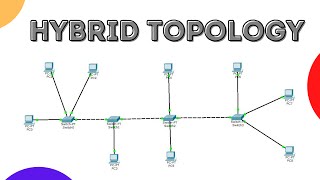 Hybrid Topology In Cisco Packet Tracer  Network Topology  hybridetopology CiscoPacketTracer [upl. by Jocelyn]