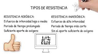 4 La Resistencia [upl. by Rastus863]