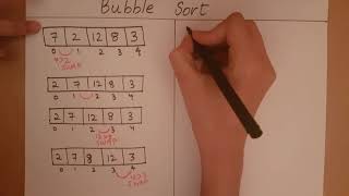 Introduction to Bubble Sort [upl. by Danni]