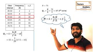 Quartiles Deciles amp Percentiles [upl. by Bristow395]