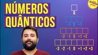 NÚMEROS QUÂNTICOS  Resumo de Química para o Enem [upl. by Rolland]