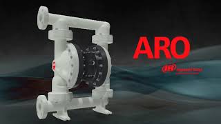 ARO EXP Series Air Operated Diaphragm Pumps Product Overview [upl. by Pendleton]