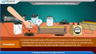 Applications of Potentiometer [upl. by Nilauqcaj]