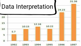 Civil Service Exam Reviewer DATA INTERPRETATION [upl. by Aneladdam]