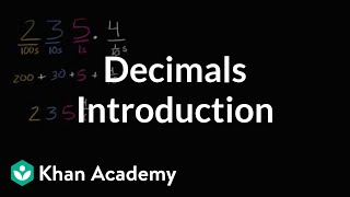 Introduction to decimals  Decimals  4th grade  Khan Academy [upl. by Caye]