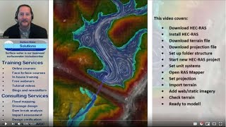 HECRAS Basics Part 1 of 8 Download and install HECRAS with tips and tricks for getting started [upl. by Baalbeer]