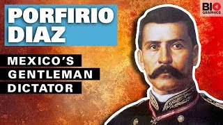 Porfirio Diaz Mexico’s Gentleman Dictator [upl. by Seroka]