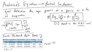 Antoines Equation Intro and Example [upl. by Aloysius]