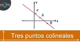 Demostrar que TRES PUNTOS están en la MISMA LÍNEA RECTA │ Usando pendientes [upl. by Idleman]