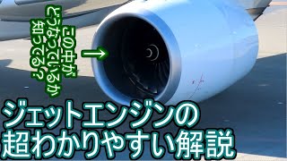 【飛行機のイロハ10】飛行機のエンジンの仕組みを、超わかりやすいく解説 [upl. by Sarah]