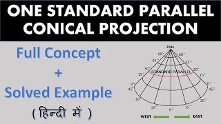 one standard parallel conical projection [upl. by Imhsar]