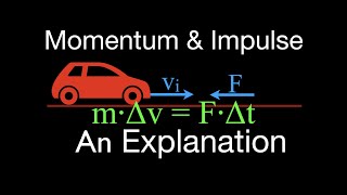 Impulse And Reaction Turbine Animation Explain [upl. by Sammie]