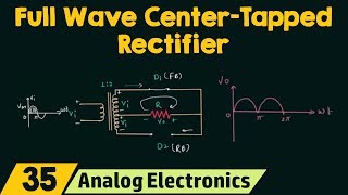 Full Wave CenterTapped Rectifier [upl. by Flanders]