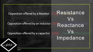 Resistance Vs Reactance Vs Impedance  Explained  TheElectricalGuy [upl. by Yllaw]