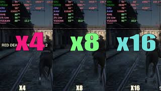 Pciex16 vs x8 vs x4  Gaming test [upl. by Haran]