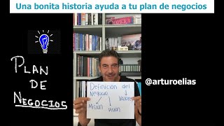 Cómo hacer tu plan de negocios o Business Plan [upl. by Nnil487]