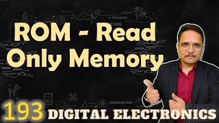 ROM  Read Only Memory Basics Structure Size and Classifications in Digital Electronics [upl. by Eeruhs]