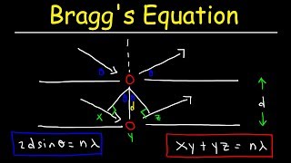 Braggs Equation For XRay Diffraction In Chemistry  Practice Problems [upl. by Lyret153]