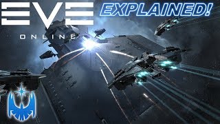 Eve Online Explained in Five Minutes [upl. by Sitoeht]