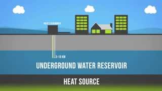 Geothermal 101 [upl. by Leandro]