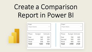 Create a Comparison Report in Power BI [upl. by Tristis]