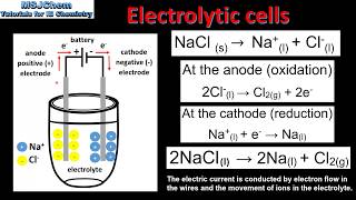 R328 Electrolytic cells [upl. by Gabbi947]