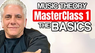 Music Theory Masterclass 1 Drilling the Basics [upl. by Cinomod]