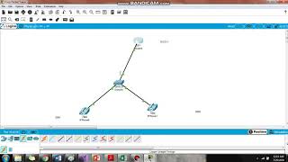 tutorial 4 To Configure VOIP using CISCO packet tracer [upl. by Airamesor]