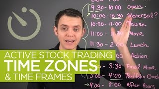 Active Stock Trading Time Zones amp Hours [upl. by Harden965]