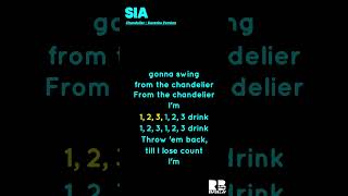 Sia  Chandelier  Karaoke Version [upl. by Nilam983]