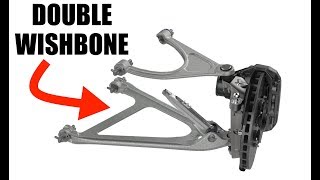 Double Wishbone Suspension  Explained [upl. by Ggerk]