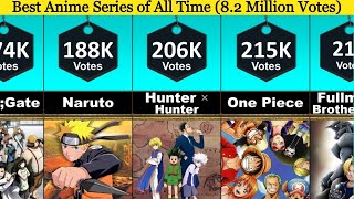 50 Best Anime Series of All Time Ultimate List [upl. by Romano]